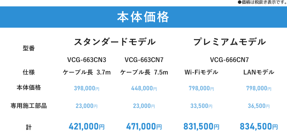 本体価格
